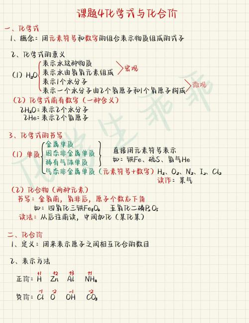 seo的氧元素的化合价_九年级化学上册化学式与化合价综合演习 百度SEO seo的氧元素的化合价_九年级化学上册化学式与化合价综合演习 seo的氧元素的化合价_九年级化学上册化学式与化合价综合演习 百度SEO