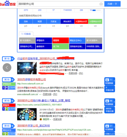 seo把网站被百度收录_网站若何被百度快速收录白帽操作 seo把网站被百度收录_网站若何被百度快速收录白帽操作 必应SEO