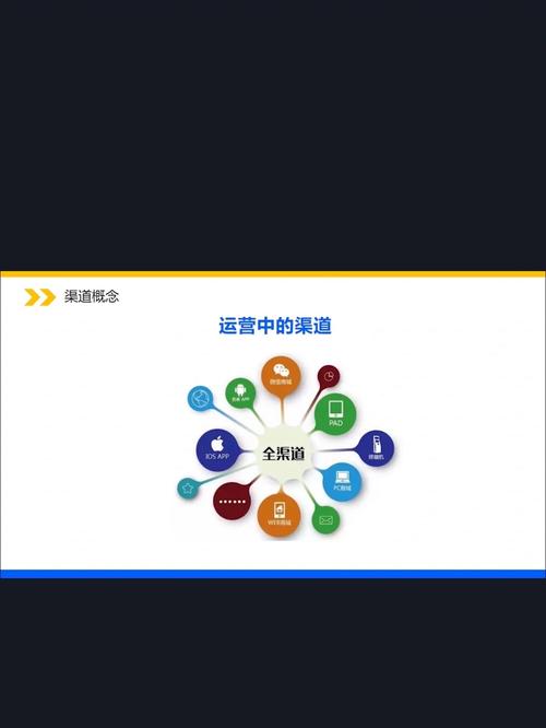 定海区seo优化症结词_新媒体营销的办法与渠道 网站建设公司 定海区seo优化症结词_新媒体营销的办法与渠道 定海区seo优化症结词_新媒体营销的办法与渠道 网站建设公司