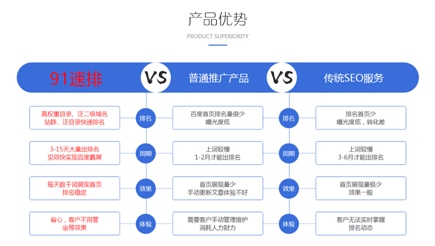 站群seo如今还有效吗_科普一下SEO 站群之所以备受迎接原因是多方面的助力创业成长 搜狗SEO 站群seo如今还有效吗_科普一下SEO 站群之所以备受迎接原因是多方面的助力创业成长 站群seo如今还有效吗_科普一下SEO 站群之所以备受迎接原因是多方面的助力创业成长 搜狗SEO
