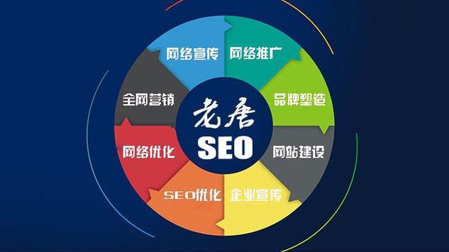 更综合的站有利于seo_综合营销平台有利于营销与SEO实施 越是综合网站SEO越难做 SEO关键词 更综合的站有利于seo_综合营销平台有利于营销与SEO实施 越是综合网站SEO越难做 更综合的站有利于seo_综合营销平台有利于营销与SEO实施 越是综合网站SEO越难做 SEO关键词