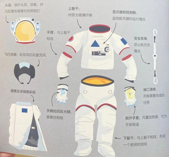 阿拉善盟seo优化机构_一堂既有深度更有高度的太空科普课 神马SEO 阿拉善盟seo优化机构_一堂既有深度更有高度的太空科普课 阿拉善盟seo优化机构_一堂既有深度更有高度的太空科普课 神马SEO