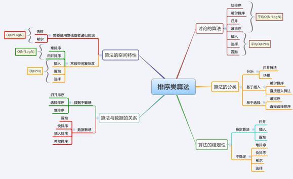 seo快排万金苹果专业_价值万金的SEO优化进修思维导图令你系统进修SEO一目了然 必应SEO seo快排万金苹果专业_价值万金的SEO优化进修思维导图令你系统进修SEO一目了然 seo快排万金苹果专业_价值万金的SEO优化进修思维导图令你系统进修SEO一目了然 必应SEO
