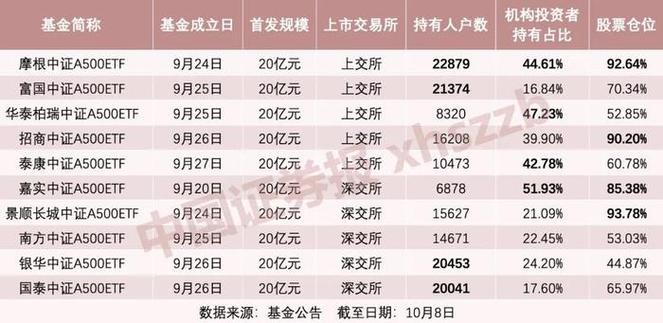 磐石百度霸屏seo软件_6月份科技主题混基霸屏涨幅榜 华宝银华南方基金领涨 网站建设公司 磐石百度霸屏seo软件_6月份科技主题混基霸屏涨幅榜 华宝银华南方基金领涨 磐石百度霸屏seo软件_6月份科技主题混基霸屏涨幅榜 华宝银华南方基金领涨 网站建设公司