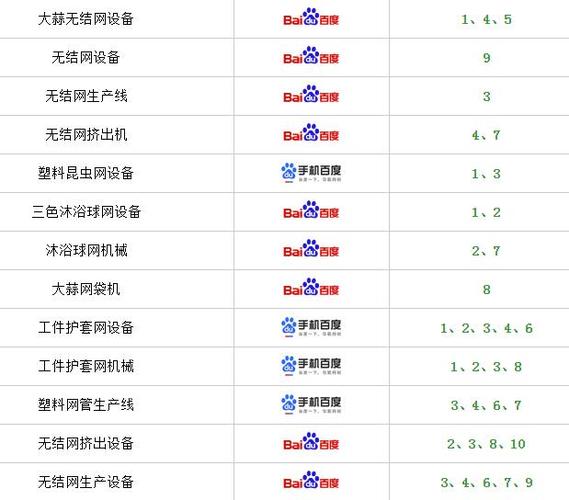 上虞百度霸屏seo软件_年夜年节当天会下雨么谜底揭晓 百度SEO 上虞百度霸屏seo软件_年夜年节当天会下雨么谜底揭晓 上虞百度霸屏seo软件_年夜年节当天会下雨么谜底揭晓 百度SEO