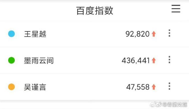 seo百度指数若干算高_百度指数对SEO有什么浸染怎么做高指数的热门词 搜狗SEO seo百度指数若干算高_百度指数对SEO有什么浸染怎么做高指数的热门词 seo百度指数若干算高_百度指数对SEO有什么浸染怎么做高指数的热门词 搜狗SEO