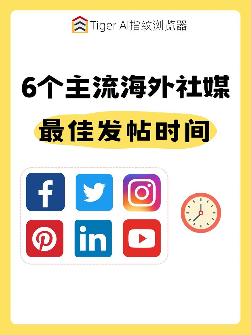 seo海外社媒6年夜平台_海外社媒运营必备平台比拟看看哪个适合你 seo海外社媒6年夜平台_海外社媒运营必备平台比拟看看哪个适合你 SEO关键词