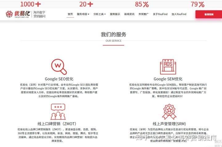 花钱做seo有效吗知乎_花钱做SEO能带来什么转变 网站建设公司 花钱做seo有效吗知乎_花钱做SEO能带来什么转变 花钱做seo有效吗知乎_花钱做SEO能带来什么转变 网站建设公司