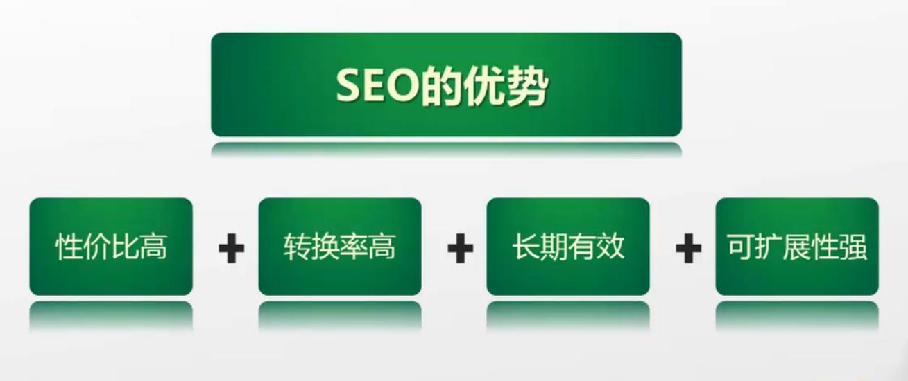 seo优化外包有什么用_专业的SEO优化外包能给公司带来什么好处 seo优化外包有什么用_专业的SEO优化外包能给公司带来什么好处 神马SEO