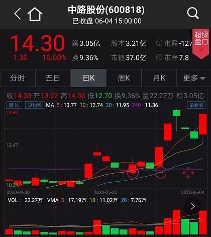 永安百度霸屏seo软件_紧跟地摊售货车自行车也火了凤凰永远涨停真正原因是 搜狗SEO 永安百度霸屏seo软件_紧跟地摊售货车自行车也火了凤凰永远涨停真正原因是 永安百度霸屏seo软件_紧跟地摊售货车自行车也火了凤凰永远涨停真正原因是 搜狗SEO