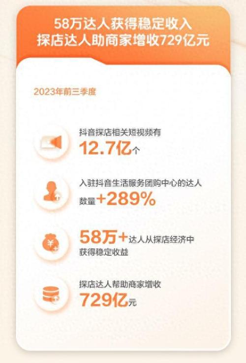 三亚抖音seo推举公司_2021海南自贸港三亚网红创作大年夜赛TOP10收集达人出炉 必应SEO 三亚抖音seo推举公司_2021海南自贸港三亚网红创作大年夜赛TOP10收集达人出炉 三亚抖音seo推举公司_2021海南自贸港三亚网红创作大年夜赛TOP10收集达人出炉 必应SEO