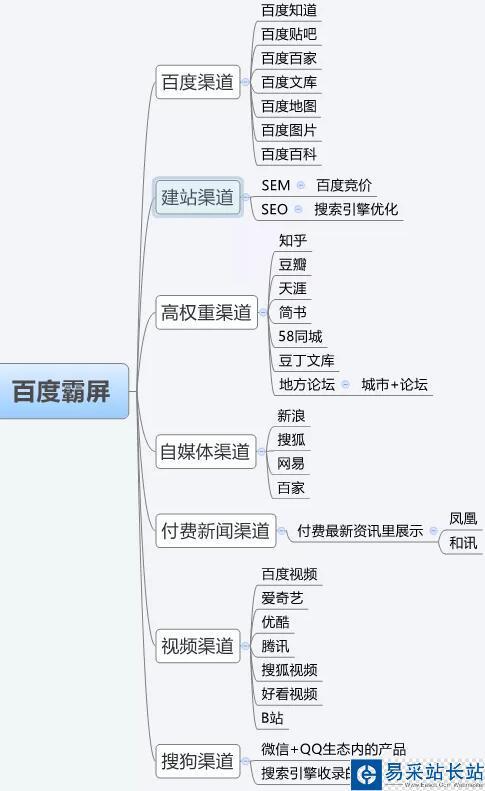 定西百度霸屏seo软件_陇南工务段两万步走出八分钟安然地道 搜狗SEO 定西百度霸屏seo软件_陇南工务段两万步走出八分钟安然地道 定西百度霸屏seo软件_陇南工务段两万步走出八分钟安然地道 搜狗SEO