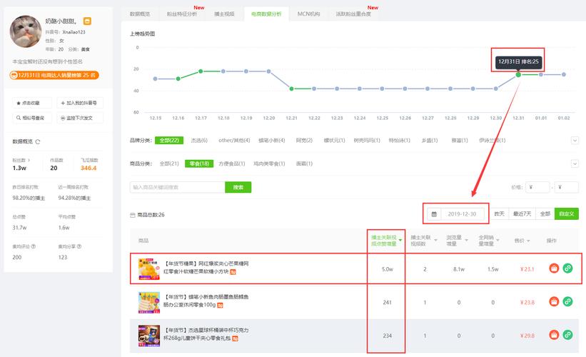 秀山县抖音seo若干钱_一条则案带货100万改下图片流量竟然翻一番 搜狗SEO 秀山县抖音seo若干钱_一条则案带货100万改下图片流量竟然翻一番 秀山县抖音seo若干钱_一条则案带货100万改下图片流量竟然翻一番 搜狗SEO