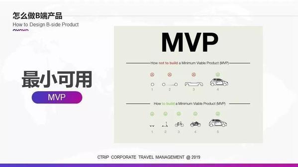 b端网站适不合适seo_做谷歌seob端跟c端有什么差异吗 b端网站适不合适seo_做谷歌seob端跟c端有什么差异吗 网站建设公司