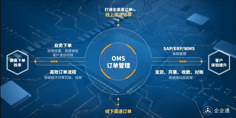 seo自学怎么做b2b_收藏巧用B2B的八大年夜绝招来了 必应SEO seo自学怎么做b2b_收藏巧用B2B的八大年夜绝招来了 seo自学怎么做b2b_收藏巧用B2B的八大年夜绝招来了 必应SEO
