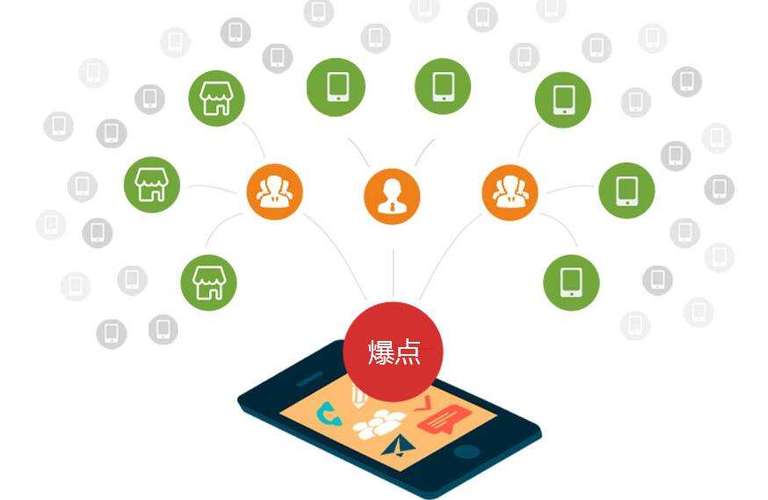 seo微博新手入门教程_下拉刷新微博怎么运营分享新手必看的微博运营技巧 网站建设公司 seo微博新手入门教程_下拉刷新微博怎么运营分享新手必看的微博运营技巧 seo微博新手入门教程_下拉刷新微博怎么运营分享新手必看的微博运营技巧 网站建设公司