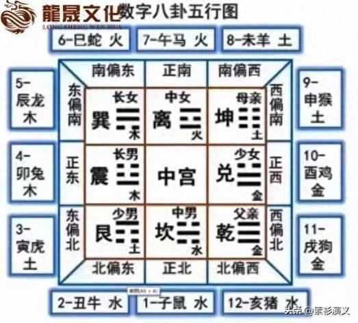 五行的seo博客熊掌号_梅花心易象数猜测三字经五行属性五行生克制化宜忌八卦万物类象 神马SEO 五行的seo博客熊掌号_梅花心易象数猜测三字经五行属性五行生克制化宜忌八卦万物类象 五行的seo博客熊掌号_梅花心易象数猜测三字经五行属性五行生克制化宜忌八卦万物类象 神马SEO