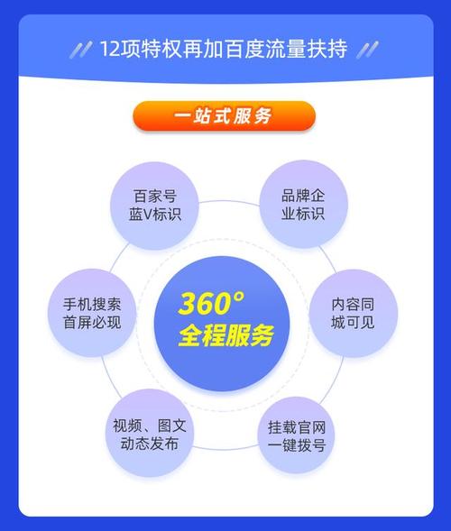 百家号seo怎么做推广_百家号seo怎么做 必应SEO 百家号seo怎么做推广_百家号seo怎么做 百家号seo怎么做推广_百家号seo怎么做 必应SEO