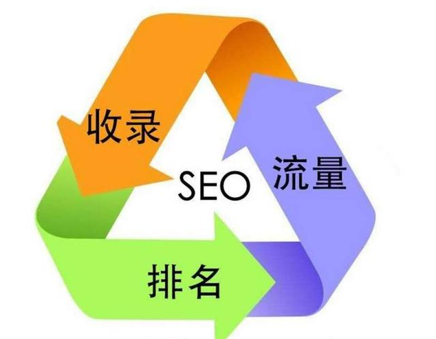 内容与seo联合万象客_入站营销 VS内容营销你需要知道的一切 SEO关键词 内容与seo联合万象客_入站营销 VS内容营销你需要知道的一切 内容与seo联合万象客_入站营销 VS内容营销你需要知道的一切 SEO关键词