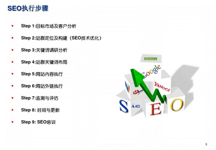 收集平安工程师和seo_做网站需要哪些技能人才 网站建设公司 收集平安工程师和seo_做网站需要哪些技能人才 收集平安工程师和seo_做网站需要哪些技能人才 网站建设公司