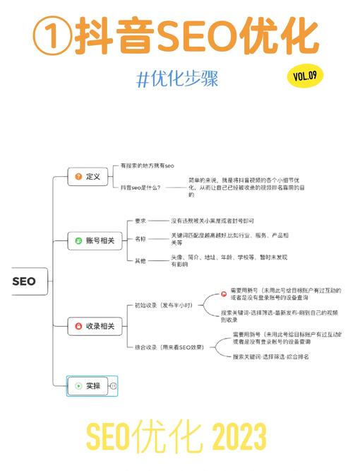 常熟抖音seo怎么做啊_常熟网站SEO诊断分析技巧 必应SEO 常熟抖音seo怎么做啊_常熟网站SEO诊断分析技巧 常熟抖音seo怎么做啊_常熟网站SEO诊断分析技巧 必应SEO