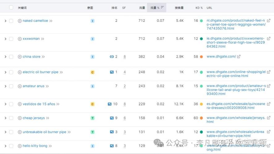 西海岸高端网站seo公司_TOP10|2017世界汽车零部件公司排行榜 网站建设公司 西海岸高端网站seo公司_TOP10|2017世界汽车零部件公司排行榜 西海岸高端网站seo公司_TOP10|2017世界汽车零部件公司排行榜 网站建设公司