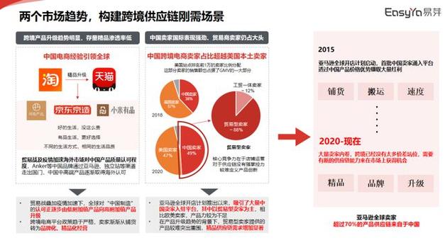 人头马首席履行官seo_电商行业掀起品牌消费者数据分析热成TP公司有力底牌品牌数据分析师从业薪资翻倍 百度SEO 人头马首席履行官seo_电商行业掀起品牌消费者数据分析热成TP公司有力底牌品牌数据分析师从业薪资翻倍 人头马首席履行官seo_电商行业掀起品牌消费者数据分析热成TP公司有力底牌品牌数据分析师从业薪资翻倍 百度SEO