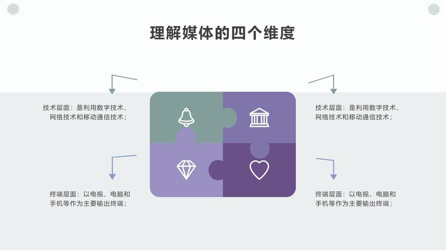 隽永东方自力站seo教程_简媒一键宣告高效便捷的新媒体内容分发平台哪个更胜一筹 隽永东方自力站seo教程_简媒一键宣告高效便捷的新媒体内容分发平台哪个更胜一筹 网站建设公司
