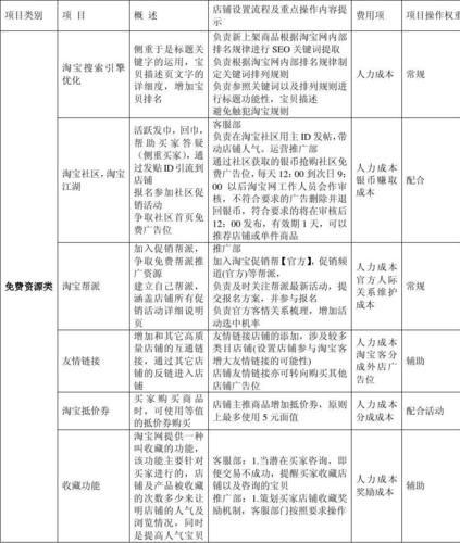 崇左天等县seo优化办事_天猫商城运营计划书 网站建设公司 崇左天等县seo优化办事_天猫商城运营计划书 崇左天等县seo优化办事_天猫商城运营计划书 网站建设公司