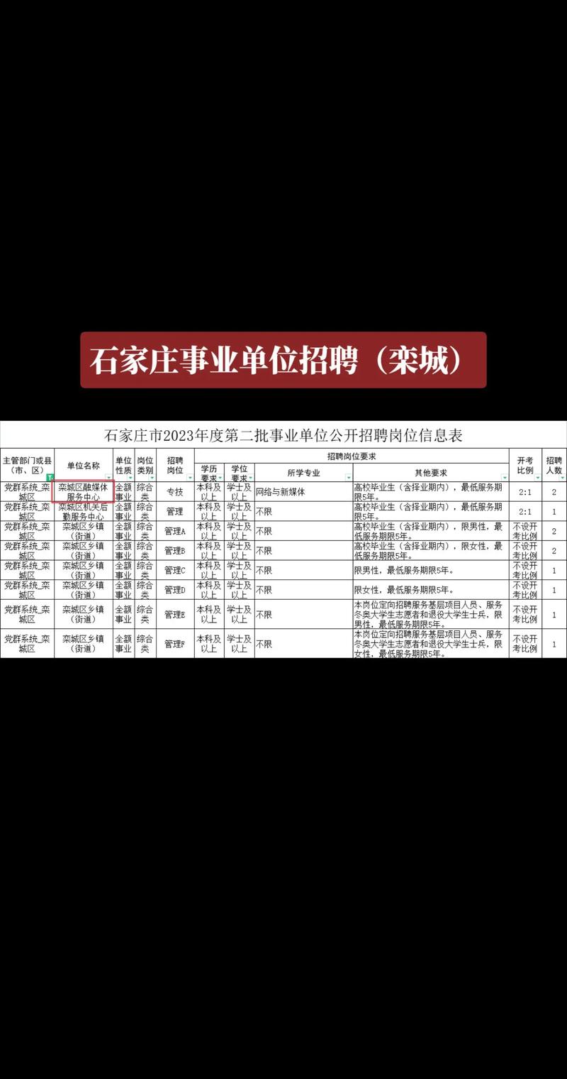 栾城seo优化推广若干钱_助力企业复工复产栾城区线上招聘开始啦 栾城seo优化推广若干钱_助力企业复工复产栾城区线上招聘开始啦 必应SEO