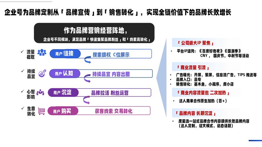 seo推广平台代运营发帖_互联网企业运营若何设计邀新活动让产品自传播 神马SEO seo推广平台代运营发帖_互联网企业运营若何设计邀新活动让产品自传播 seo推广平台代运营发帖_互联网企业运营若何设计邀新活动让产品自传播 神马SEO
