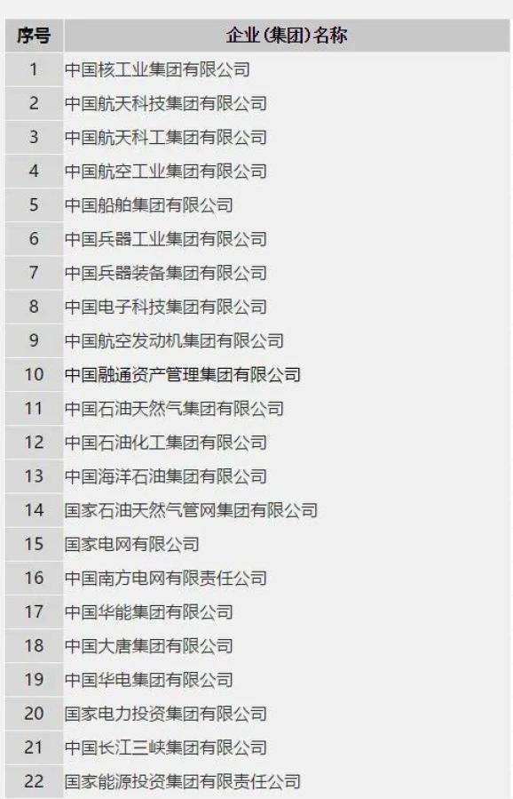 谷歌seo优化公司武夷山_97家央企海别流传力哪家强2023年度榜单重磅宣告 搜狗SEO 谷歌seo优化公司武夷山_97家央企海别流传力哪家强2023年度榜单重磅宣告 谷歌seo优化公司武夷山_97家央企海别流传力哪家强2023年度榜单重磅宣告 搜狗SEO