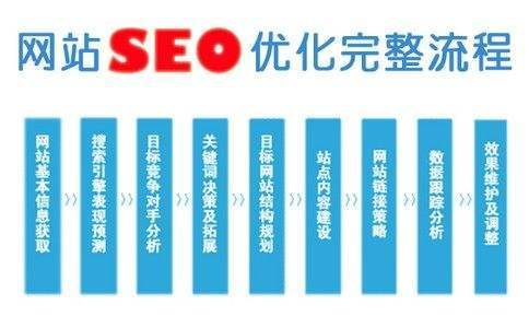 首页文件对seo有影响吗_网站首页的关键词和内容描述对SEO有影响吗小小教室SEO培训教程 网站建设公司 首页文件对seo有影响吗_网站首页的关键词和内容描述对SEO有影响吗小小教室SEO培训教程 首页文件对seo有影响吗_网站首页的关键词和内容描述对SEO有影响吗小小教室SEO培训教程 网站建设公司