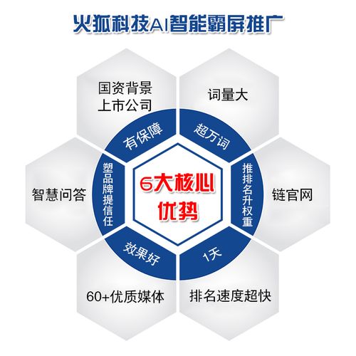 seo万词宣扬后果怎么样_万词霸屏推广效果真的靠谱吗 seo万词宣扬后果怎么样_万词霸屏推广效果真的靠谱吗 必应SEO