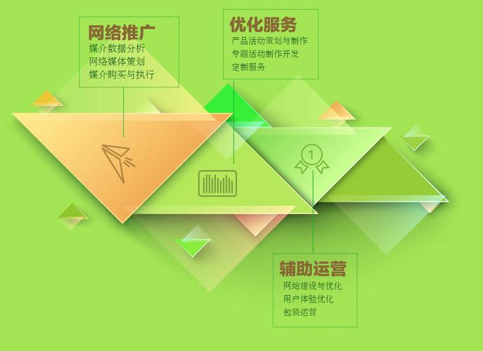 青岛百度推广seo选哪家_青岛收集营销 收集推广 新思维收集 青岛百度推广seo选哪家_青岛收集营销 收集推广 新思维收集 百度SEO