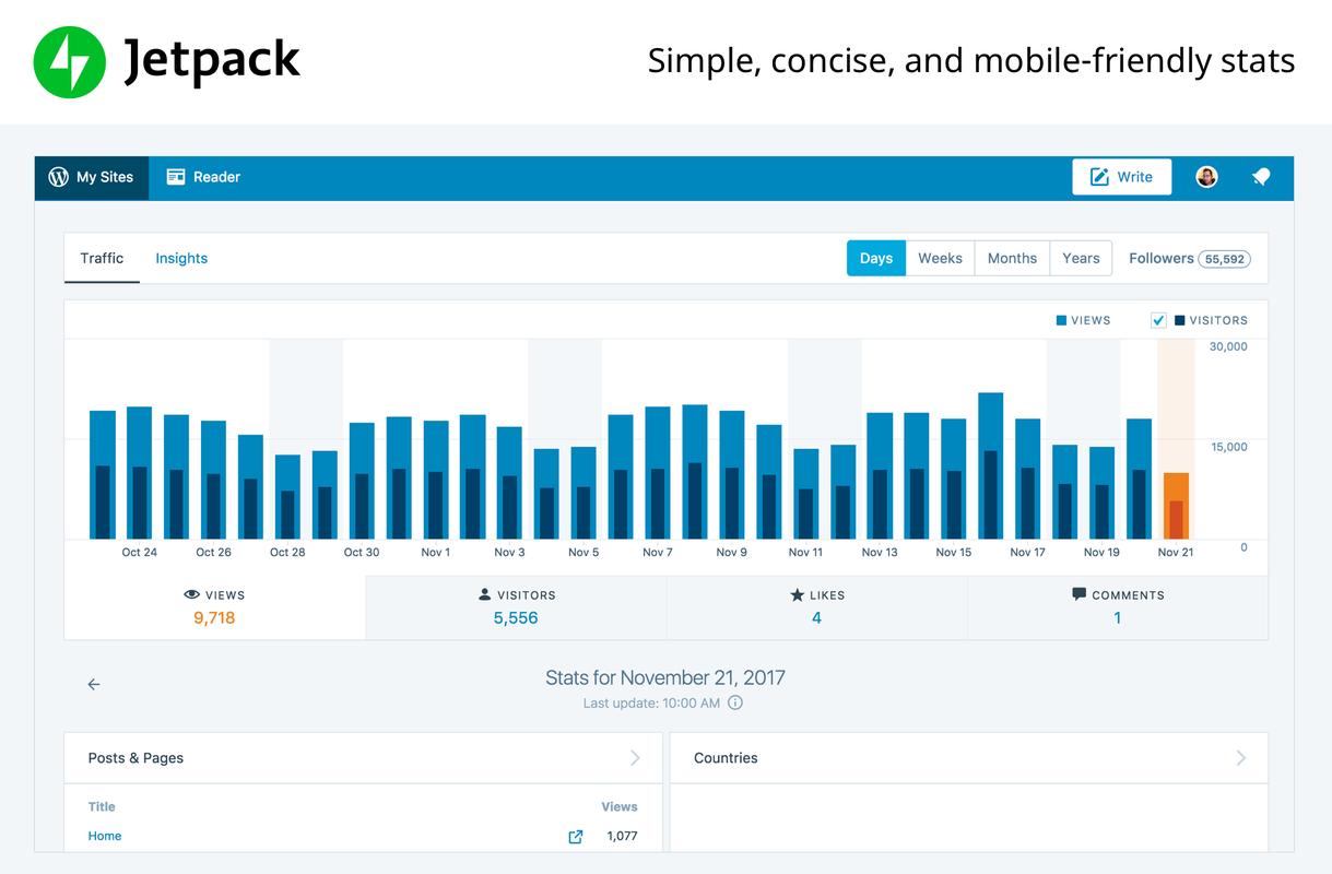 jetpack是seo吗_WordPress网站的SEO建议若何提升网站上的SEO排名 SEO关键词 jetpack是seo吗_WordPress网站的SEO建议若何提升网站上的SEO排名 jetpack是seo吗_WordPress网站的SEO建议若何提升网站上的SEO排名 SEO关键词