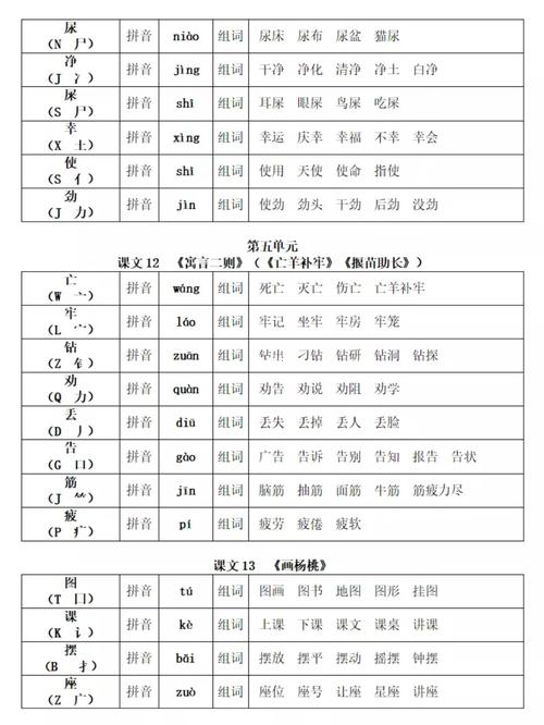 seo博客byzblog_javascript实现获取中文汉字拼音首字母 神马SEO seo博客byzblog_javascript实现获取中文汉字拼音首字母 seo博客byzblog_javascript实现获取中文汉字拼音首字母 神马SEO