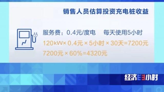 潼南区seo优化以客为尊_当心新型诱骗充电桩投资骗局大年夜起底有人已受愚160万 必应SEO 潼南区seo优化以客为尊_当心新型诱骗充电桩投资骗局大年夜起底有人已受愚160万 潼南区seo优化以客为尊_当心新型诱骗充电桩投资骗局大年夜起底有人已受愚160万 必应SEO