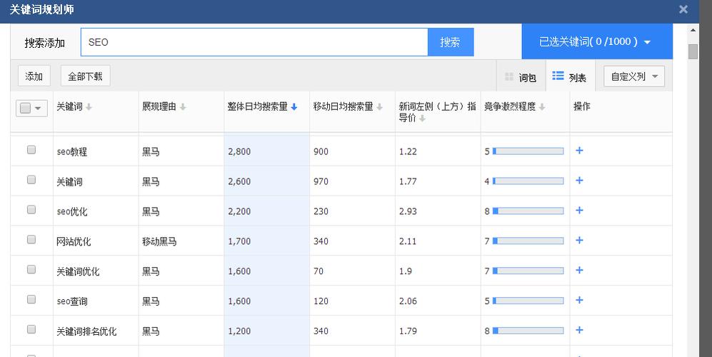 seo症结词volume_自力站卖家必备谷歌SEO关键词分析挖掘对象 网站建设公司 seo症结词volume_自力站卖家必备谷歌SEO关键词分析挖掘对象 seo症结词volume_自力站卖家必备谷歌SEO关键词分析挖掘对象 网站建设公司