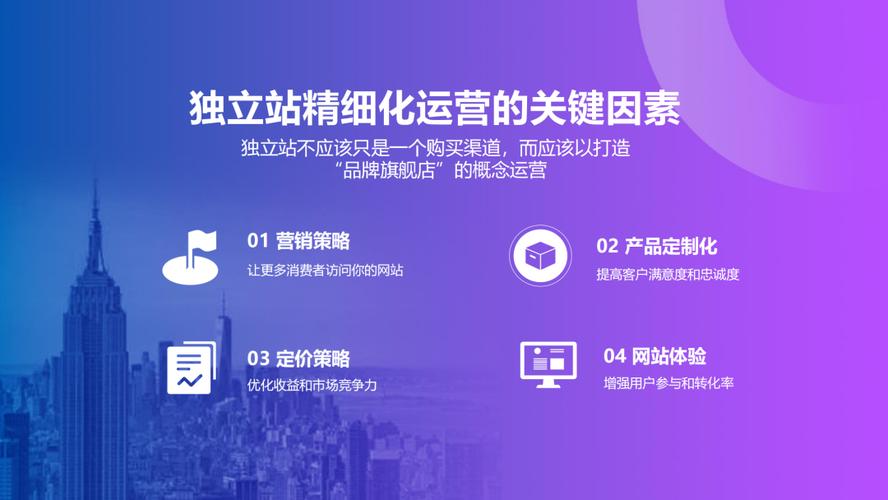 html优化seo惠年夜麦_亚马逊若何经由进程站外引流降低成本增加订单新手必学 网站建设公司 html优化seo惠年夜麦_亚马逊若何经由进程站外引流降低成本增加订单新手必学 html优化seo惠年夜麦_亚马逊若何经由进程站外引流降低成本增加订单新手必学 网站建设公司