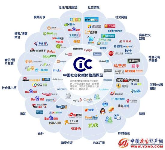 广安seo公司推举7火星_广安收集推广收集营销网站排名优化 广安seo公司推举7火星_广安收集推广收集营销网站排名优化 SEO关键词