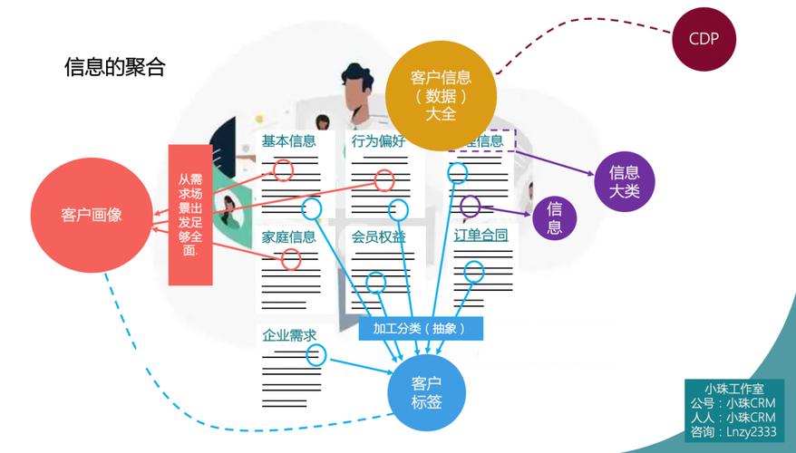seo点击对象指点易速达_纯干货运营人员对象汇总史上最全 搜狗SEO seo点击对象指点易速达_纯干货运营人员对象汇总史上最全 seo点击对象指点易速达_纯干货运营人员对象汇总史上最全 搜狗SEO