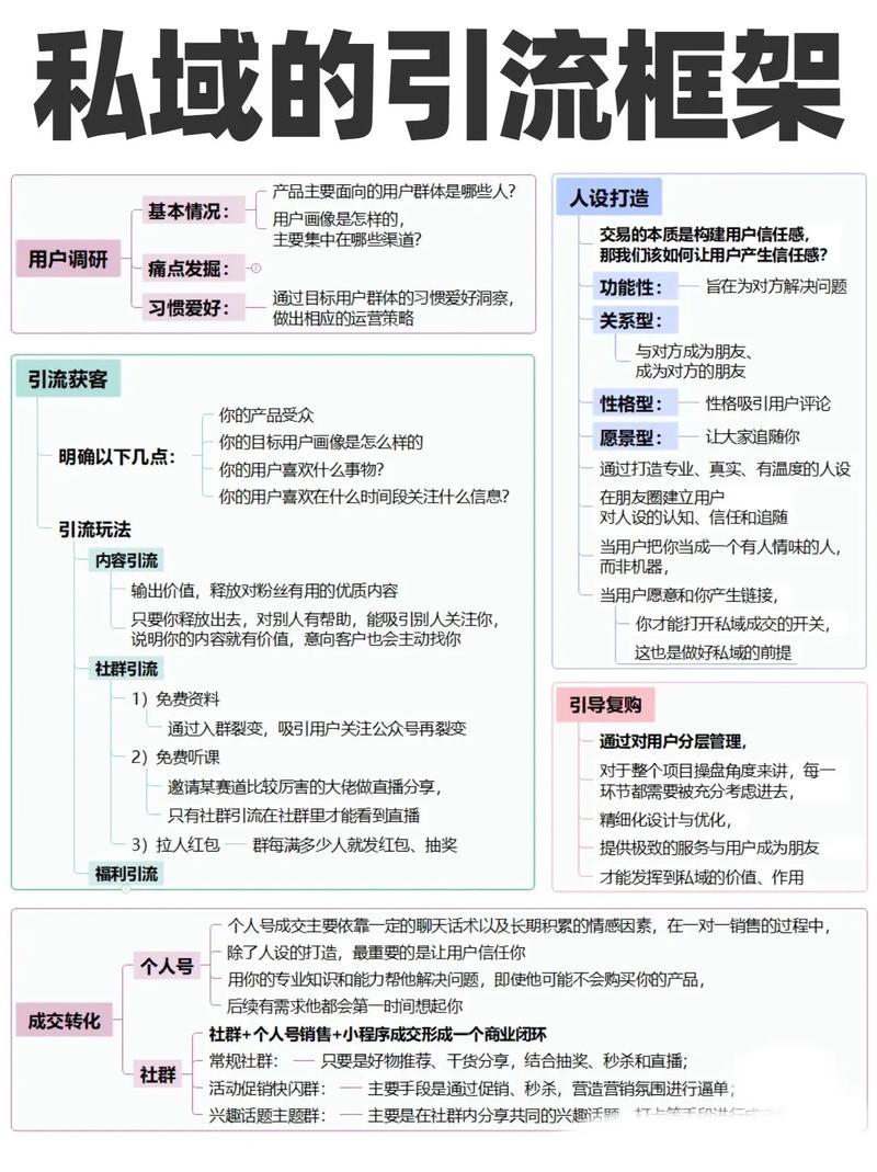 武侯区抖音seo引流费用_互联网运营的自我教化与能力模型 武侯区抖音seo引流费用_互联网运营的自我教化与能力模型 SEO关键词