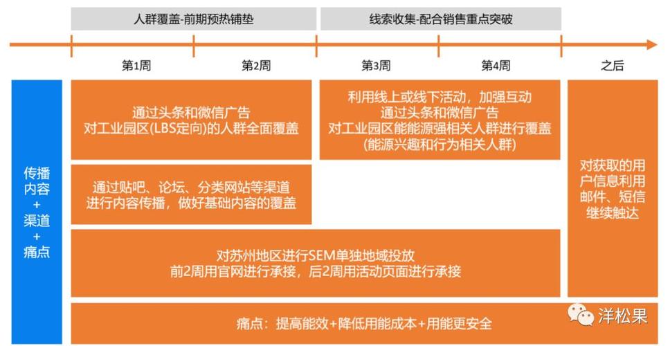 西安seo公司甄选4火星_ToB数字化营销对象SCRM的选型心得 神马SEO 西安seo公司甄选4火星_ToB数字化营销对象SCRM的选型心得 西安seo公司甄选4火星_ToB数字化营销对象SCRM的选型心得 神马SEO