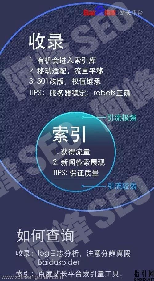 seo快速增长索引量妙招_若何增加网站收录量与索引量 百度SEO seo快速增长索引量妙招_若何增加网站收录量与索引量 seo快速增长索引量妙招_若何增加网站收录量与索引量 百度SEO