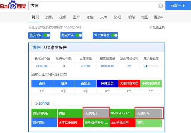 主动生成seo题目的源码_让你学会SEO编程用python实现完美标题自动生成 主动生成seo题目的源码_让你学会SEO编程用python实现完美标题自动生成 网站建设公司