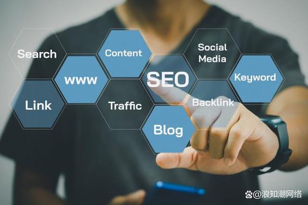 seo重要记得的几个代码_SEO推广要学会看懂的几个根本代码 必应SEO seo重要记得的几个代码_SEO推广要学会看懂的几个根本代码 seo重要记得的几个代码_SEO推广要学会看懂的几个根本代码 必应SEO