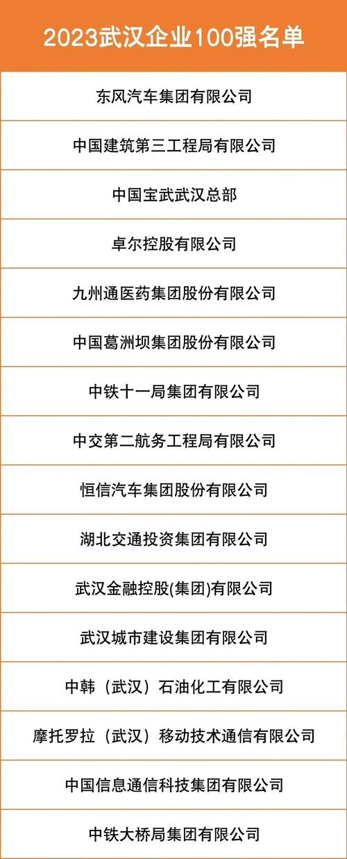 武汉排名优化公司_武汉排名优化公司有哪些。 网站建设公司 武汉排名优化公司_武汉排名优化公司有哪些。 武汉排名优化公司_武汉排名优化公司有哪些。 网站建设公司