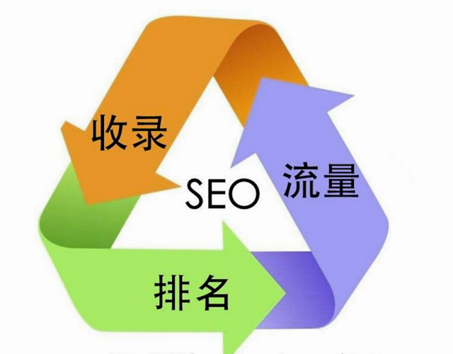 seo平台选择金手指26_用分类信息平台做SEO麻烦但事半功倍 动着手指就赚钱你不做 百度SEO seo平台选择金手指26_用分类信息平台做SEO麻烦但事半功倍 动着手指就赚钱你不做 seo平台选择金手指26_用分类信息平台做SEO麻烦但事半功倍 动着手指就赚钱你不做 百度SEO