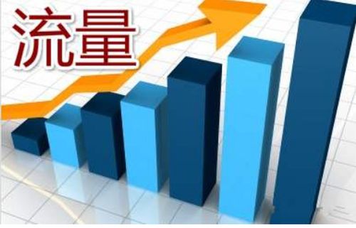 seo链接权重可以量化吗_网站权重是什么它有什么浸染SEO中提到的沙盒效应 神马SEO seo链接权重可以量化吗_网站权重是什么它有什么浸染SEO中提到的沙盒效应 seo链接权重可以量化吗_网站权重是什么它有什么浸染SEO中提到的沙盒效应 神马SEO